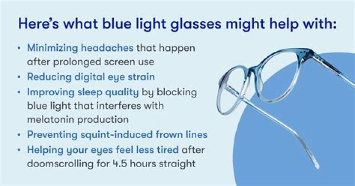 Do blue light glasses help lazy eyes?