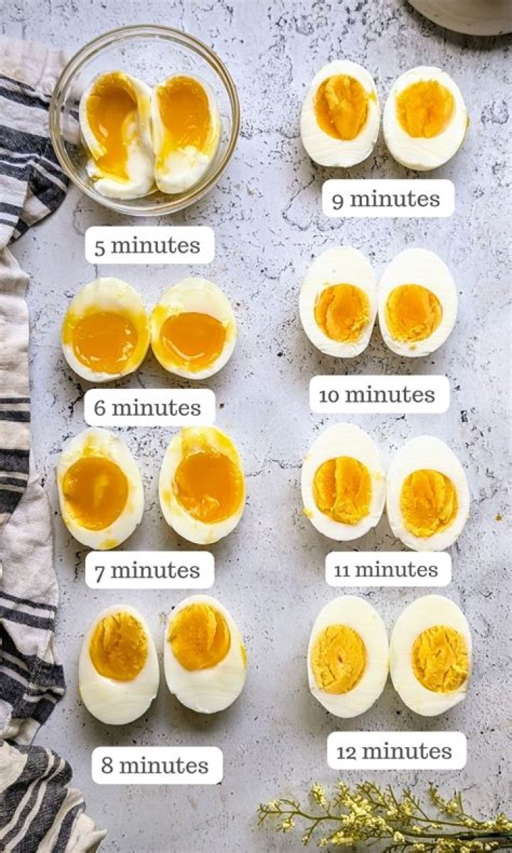 Do boiled eggs have vitamin D?