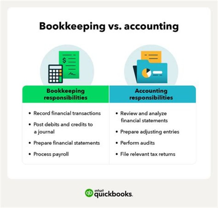 Do bookkeepers do accounts payable?