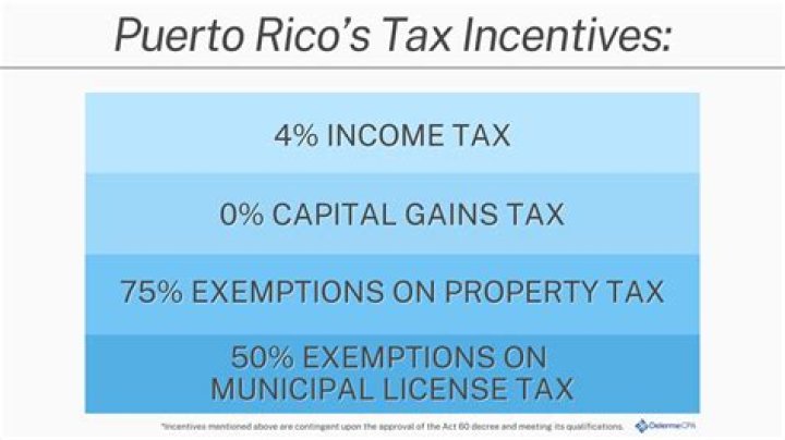 Do businesses pay taxes in Puerto Rico?