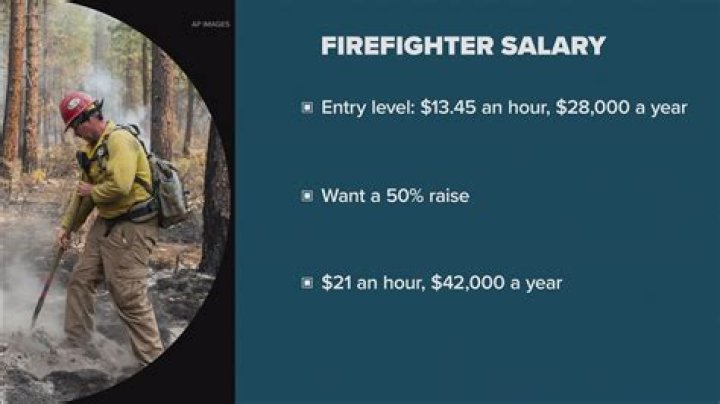 Do California firefighters get paid?