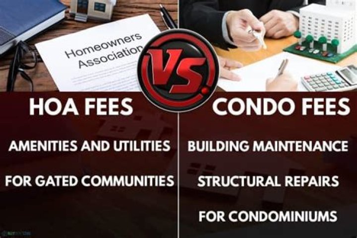 Do condos always have HOA?