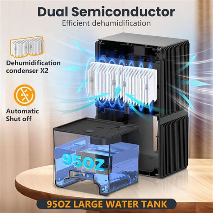 Do dehumidifier always collect water?