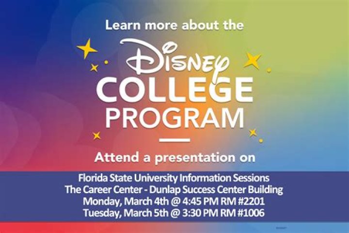 Do Disney College Program students get free tickets?