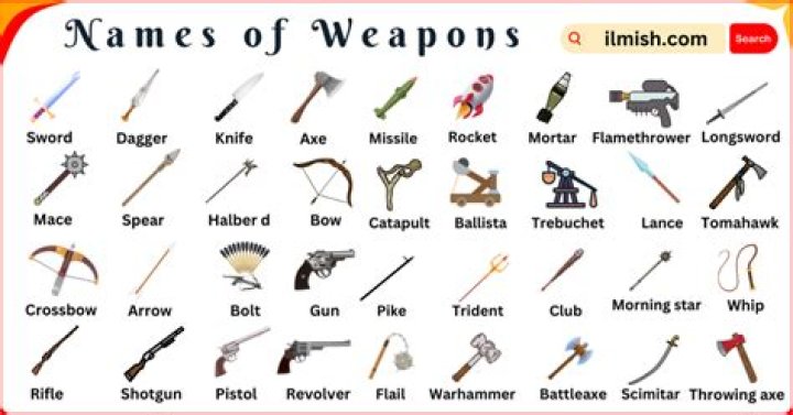 Do ghouls use weapons?