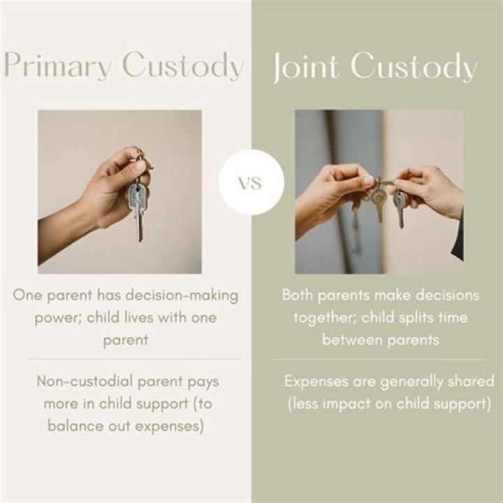 Do I have to pay maintenance if I have joint custody?