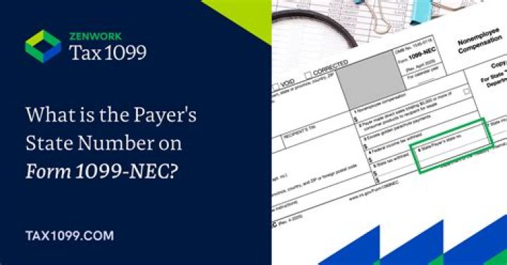 Do I have to report income from a 1099-s?
