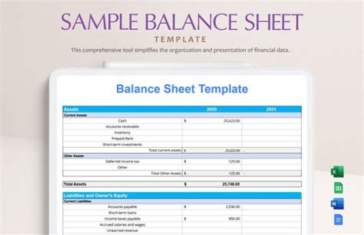 Do I need a balance sheet for business plan?