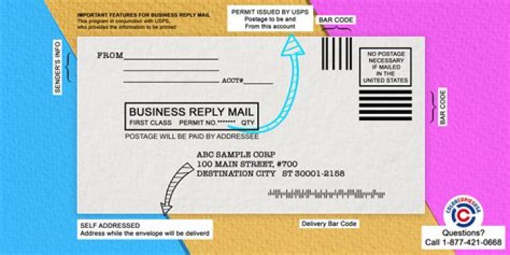 Do I need postage for business reply mail?