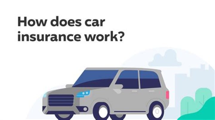 Do leased cars have their own insurance?