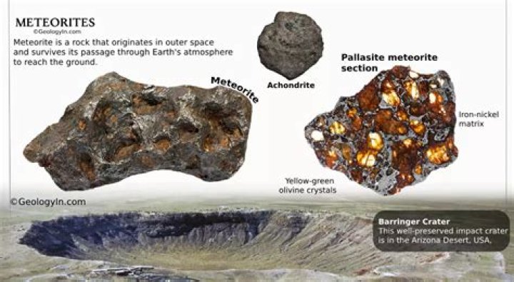 Do meteorites contain lead?