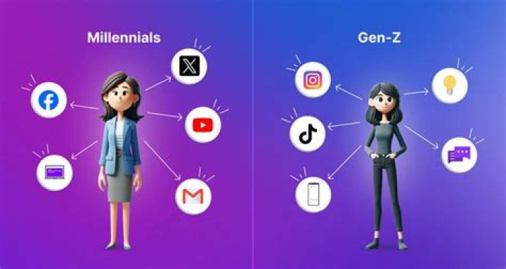 Do millennials carry cash?