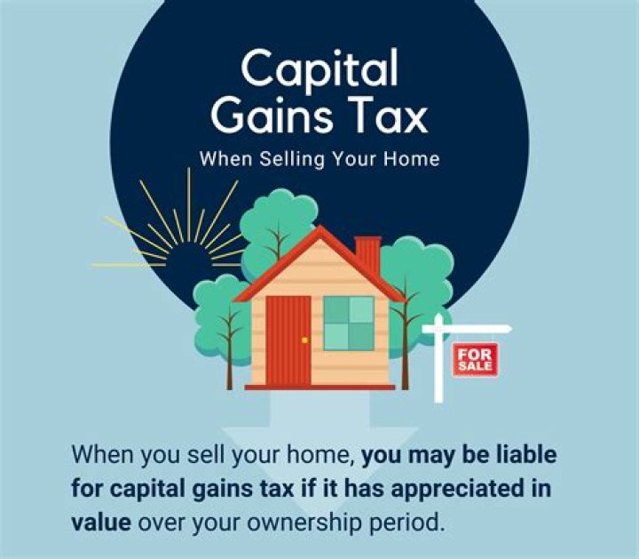 Do property developers pay capital gains tax?