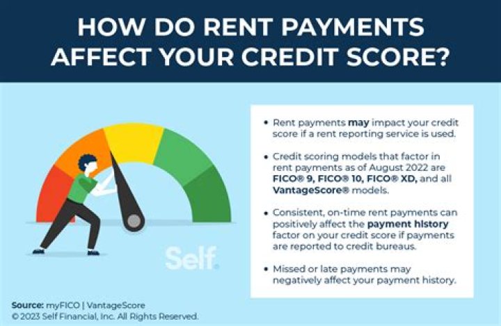 Do rent payments show on credit report?
