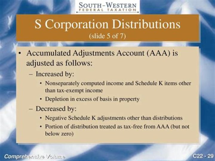 Do S corporation distributions have to be equal?
