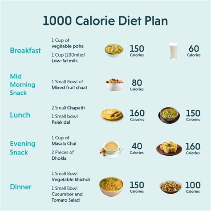 Do u lose calories when U burp?