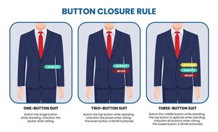 Do you button a one button suit?
