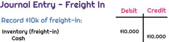 Do you capitalize freight on inventory?