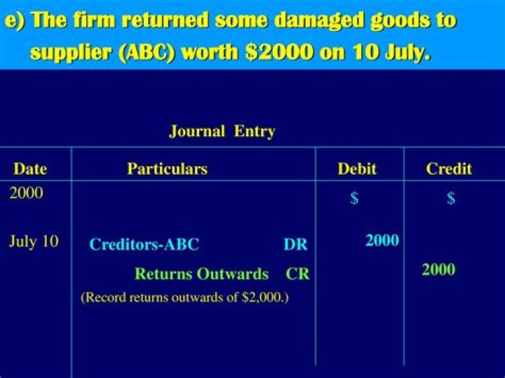 Do you debit or credit returns outwards?