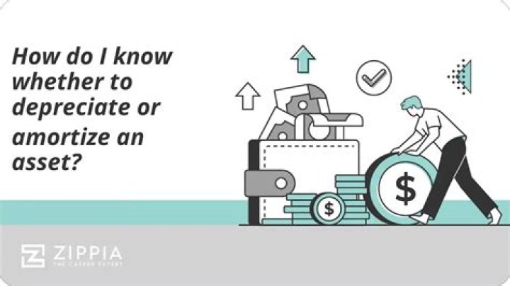 Do you depreciate or amortize leasehold improvements?