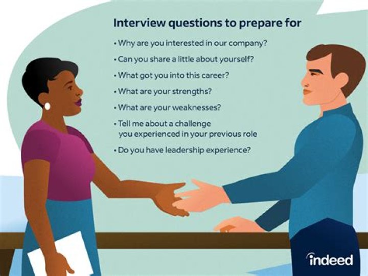 Do you ever get asked questions by investors?