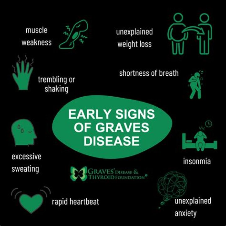 Do you ever get rid of Graves disease?