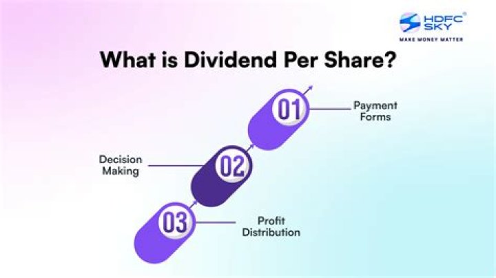 Do you get 1 dividend per share?