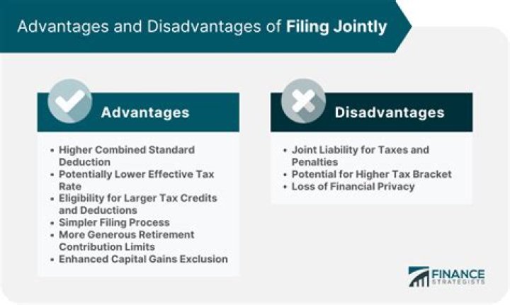 Do you get more taxes back filing jointly or separately?