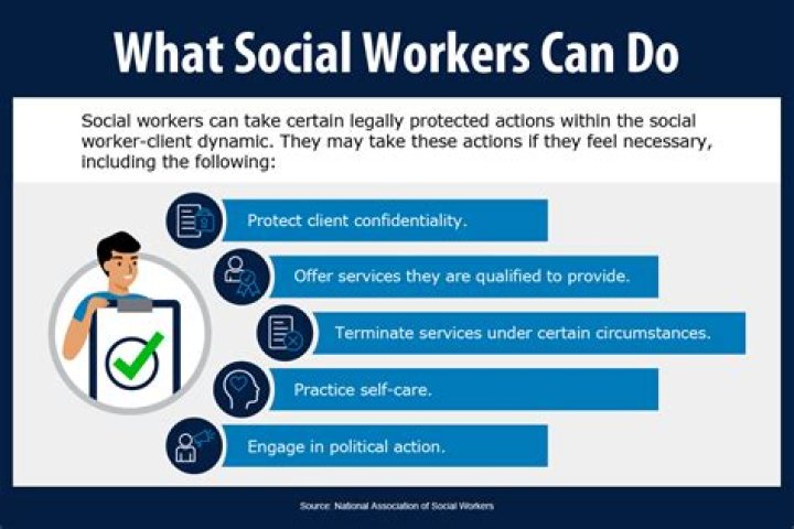 Do you have to be a US citizen to be a social worker?