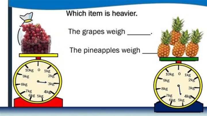 Do your ashes weigh the same as when you were born?