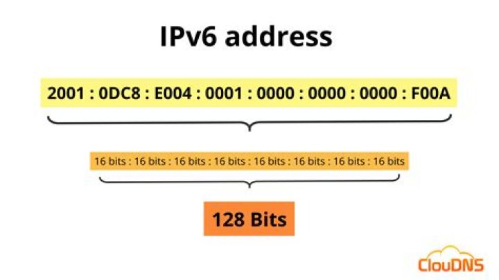 Does 4G support IPv6?