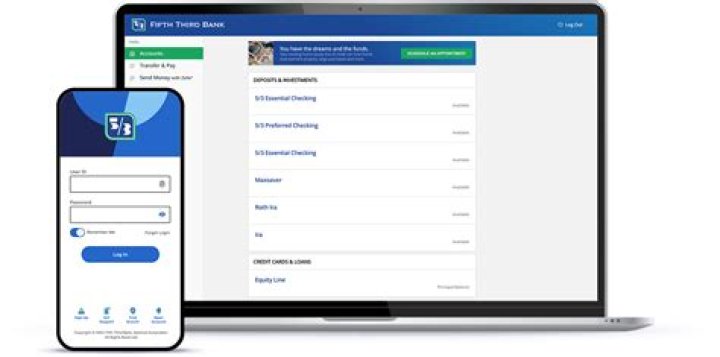 Does 5/3 bank do wire transfers?