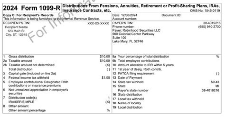 Does a 1099-R mean I owe money?