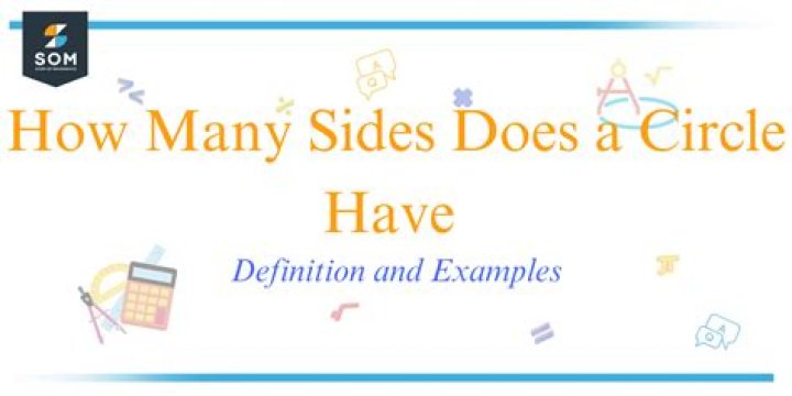 Does a circle have 0 or 1 side?