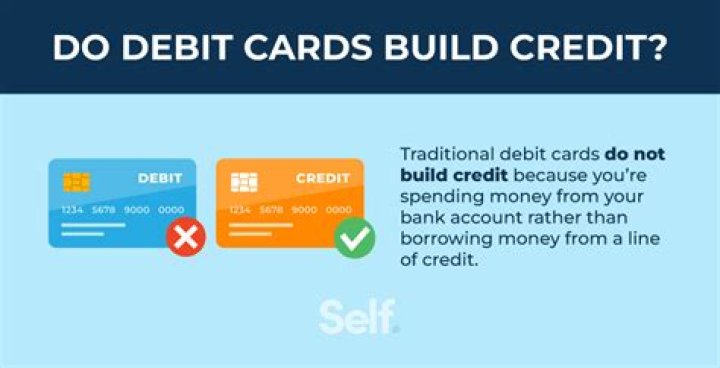 Does a debit card help build credit score?