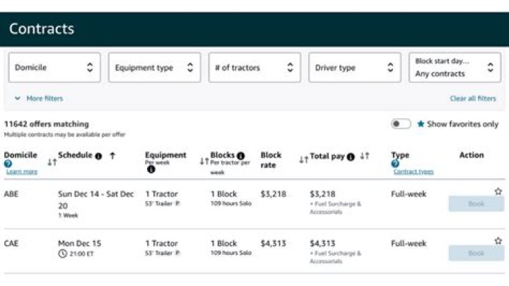 Does Amazon relay work in Canada?