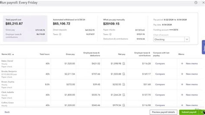 Does an S Corp need to run payroll?