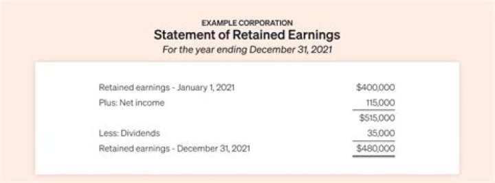 Does an S corporation have retained earnings?
