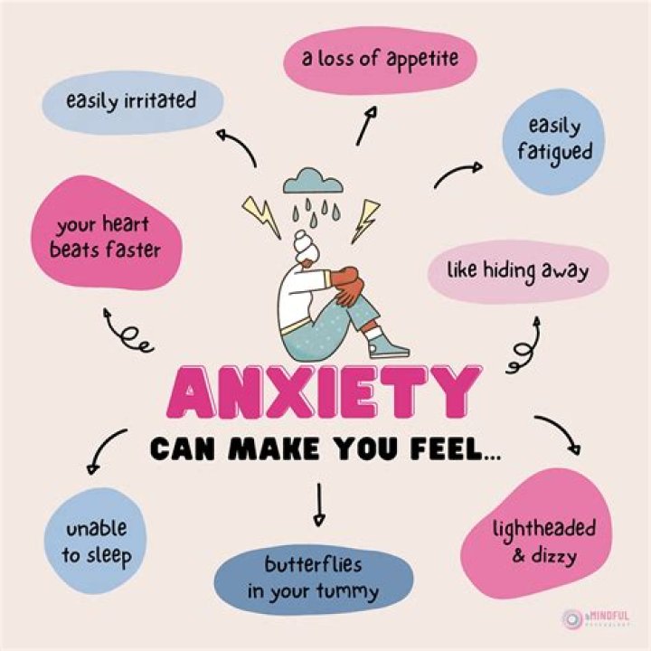 Does anxiety go away if you ignore it?