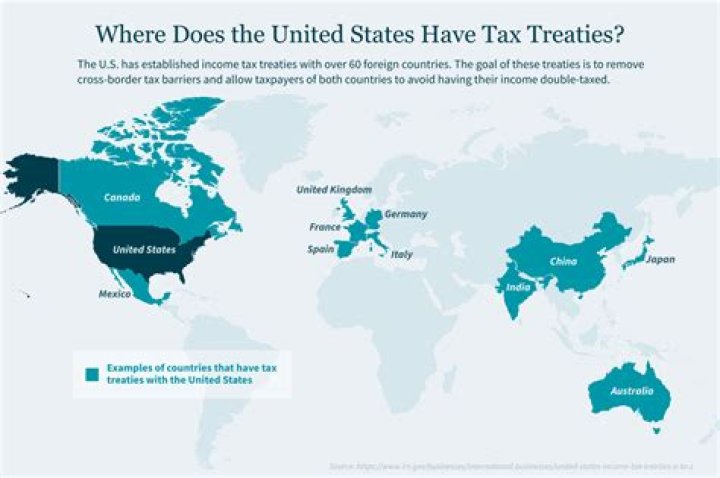 Does Canada have a tax treaty with the US?