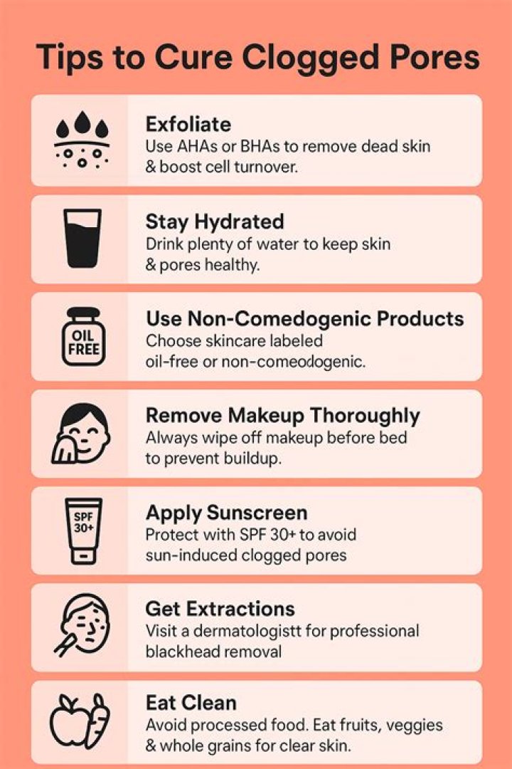 Does castor oil clog your pores?