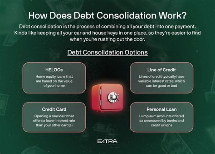 Does debt consolidation mess with your credit score?