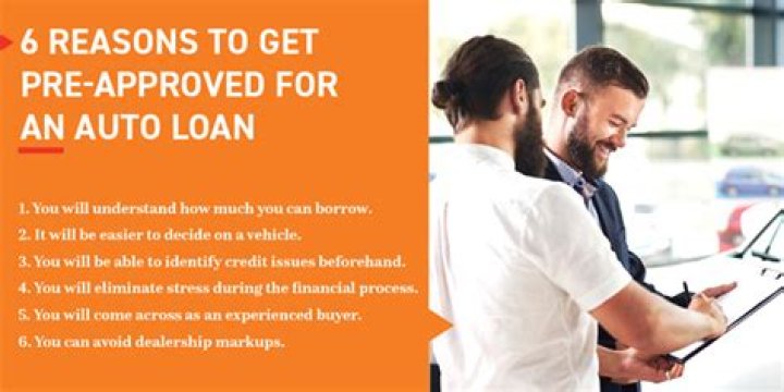Does everyone get approved for car finance?