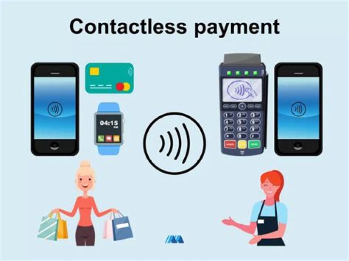 Does France do contactless payments?