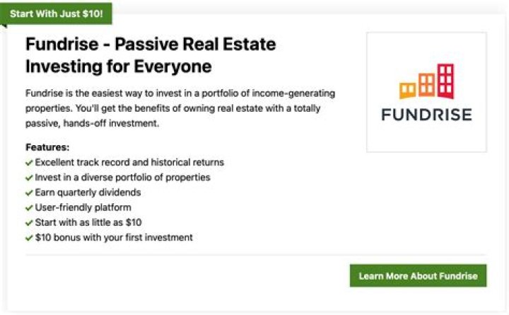 Does Fundrise own real estate?