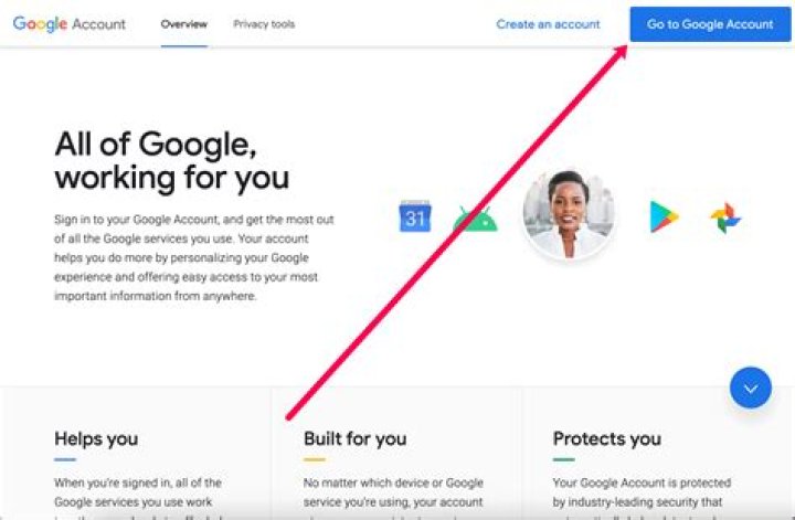 Does Gmail tell you if someone tries to login?