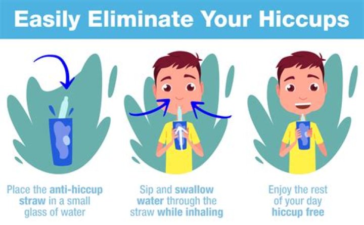Does Hanging Upside Down help hiccups?