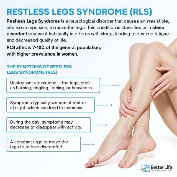 Does hemochromatosis cause restless legs?