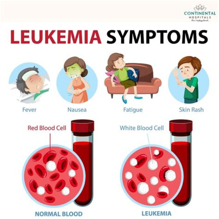 Does leukemia cause low WBC?