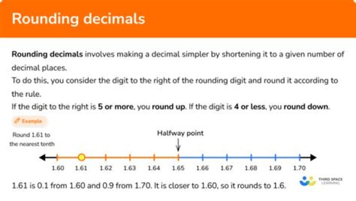 Does Math floor always round down?
